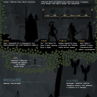 Боги и мифология викингов (инфографика)